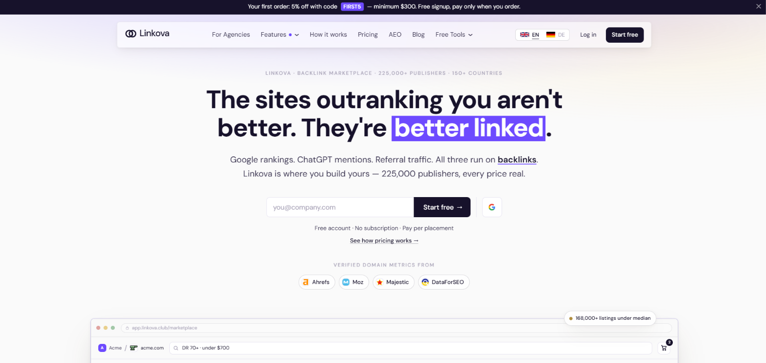 Linkova - Backlinks, priced against the market median