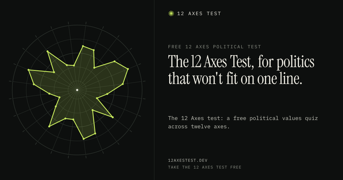 12 Axes Test