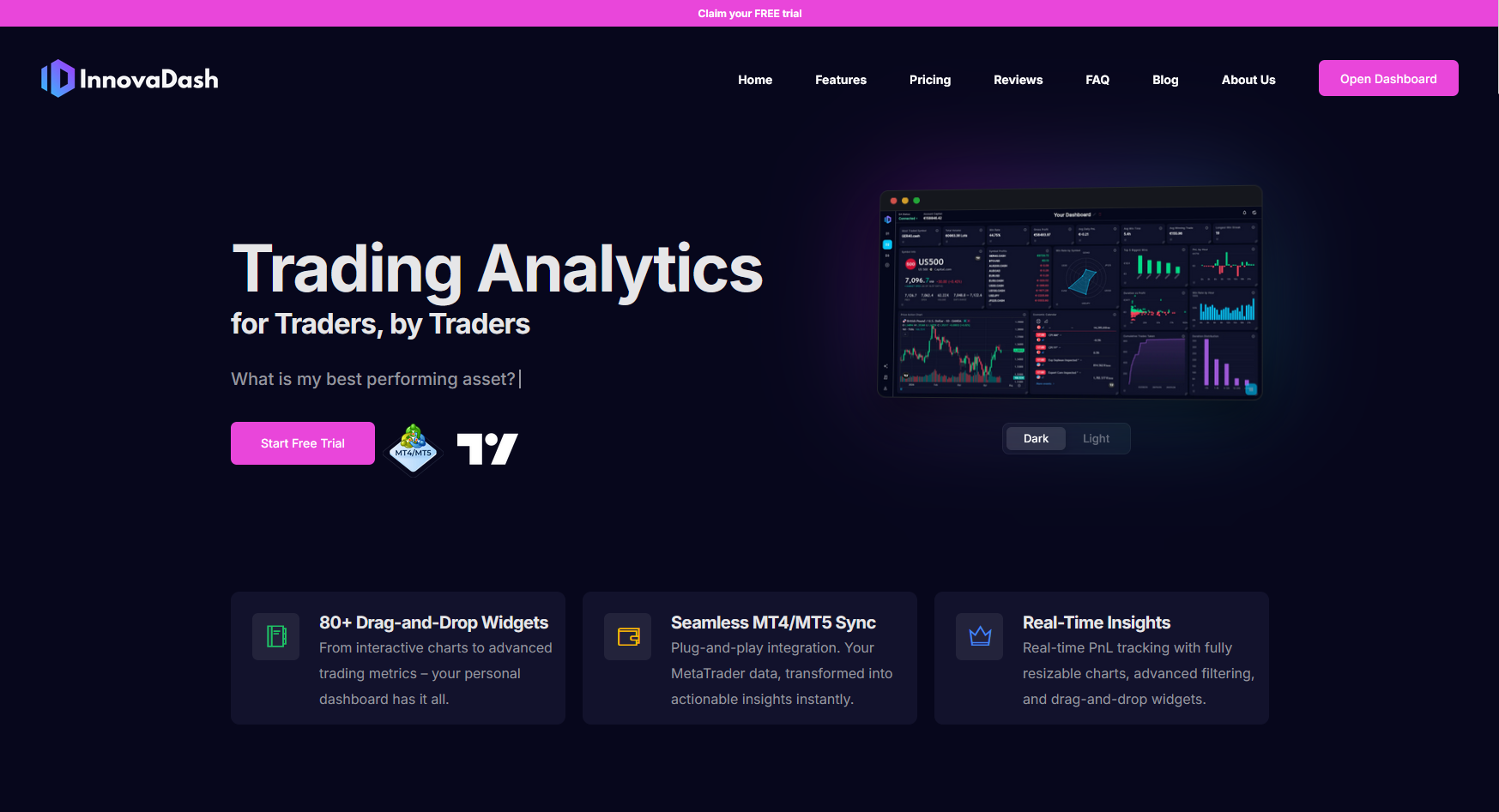 InnovaDash