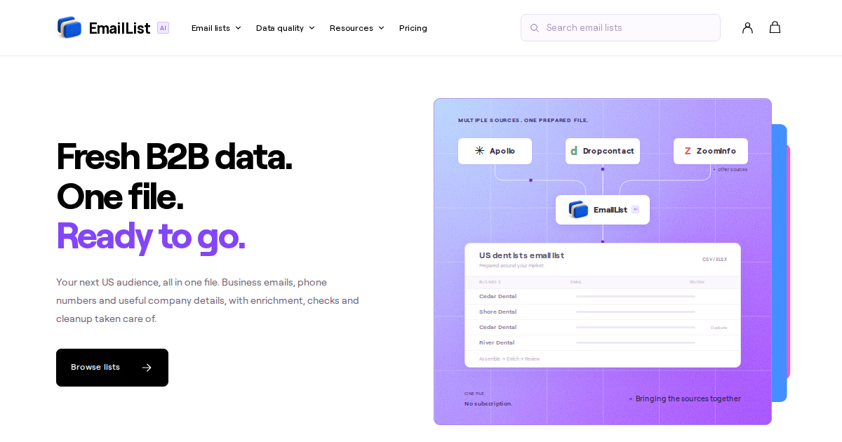Email List AI