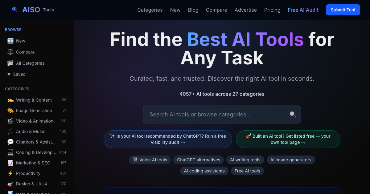 AISO Tools