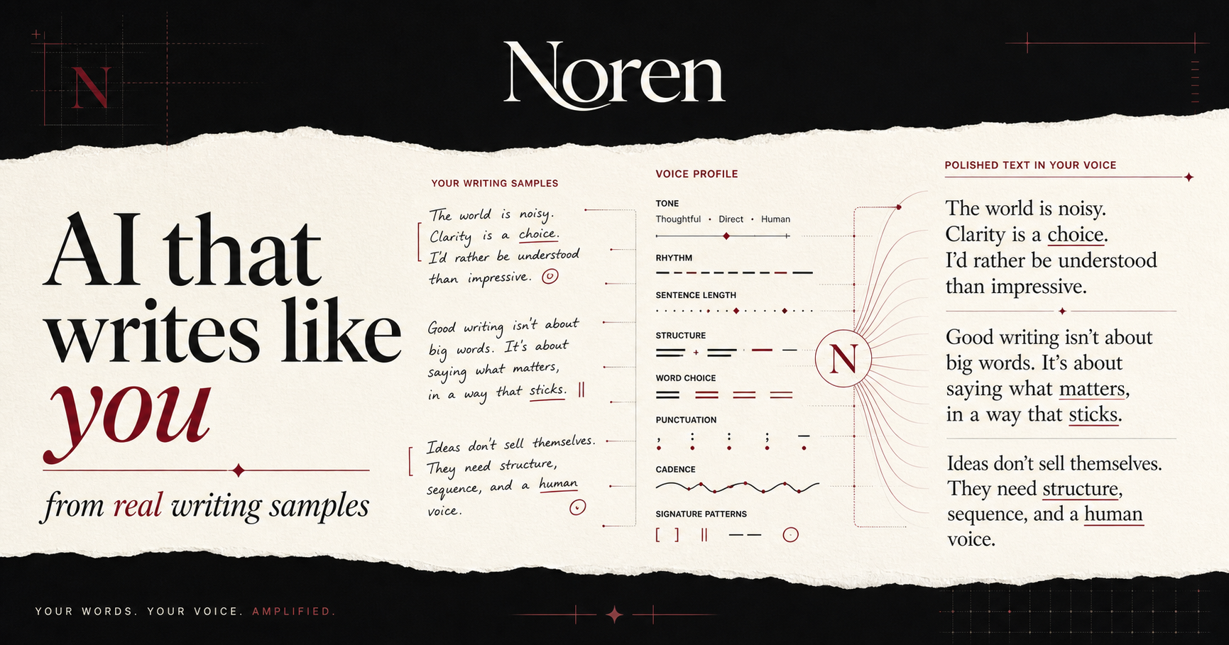 Noren