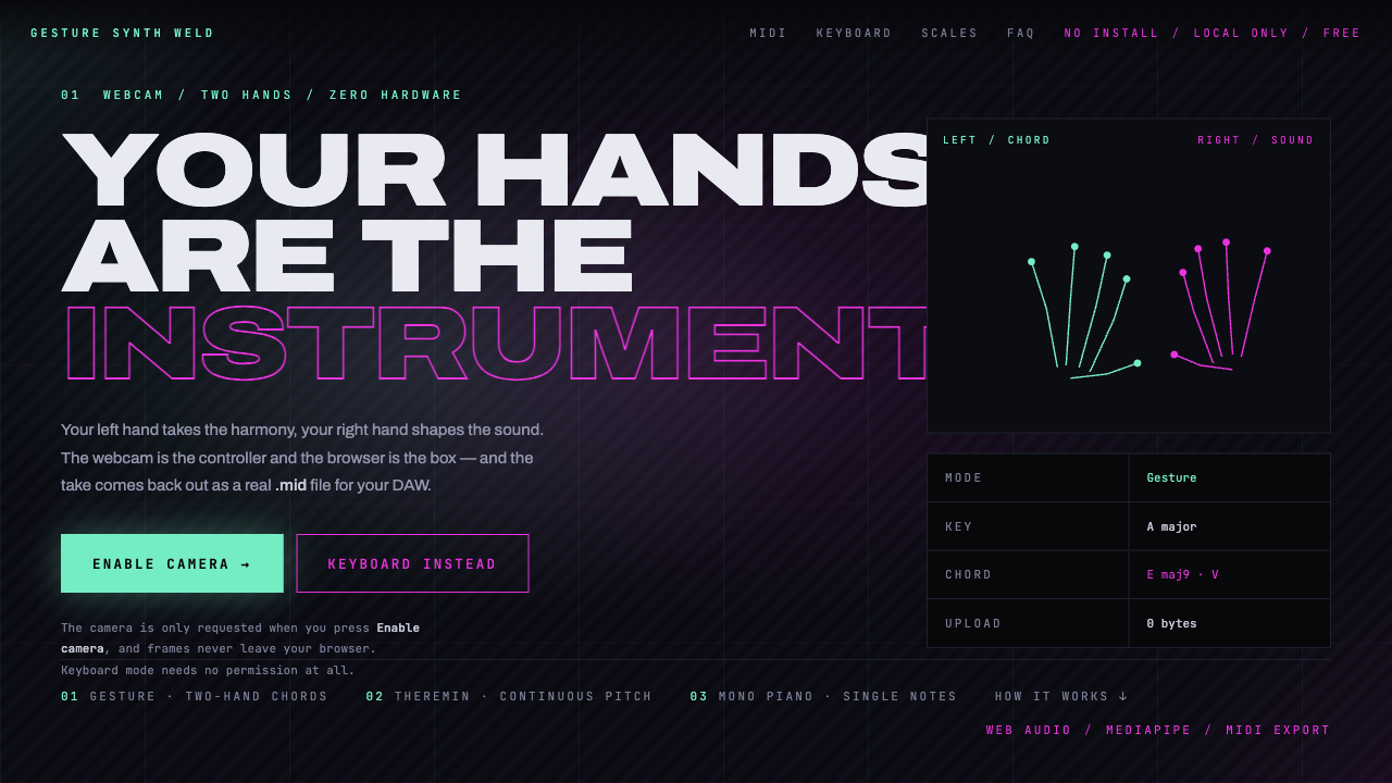 Gesture Synth Weld