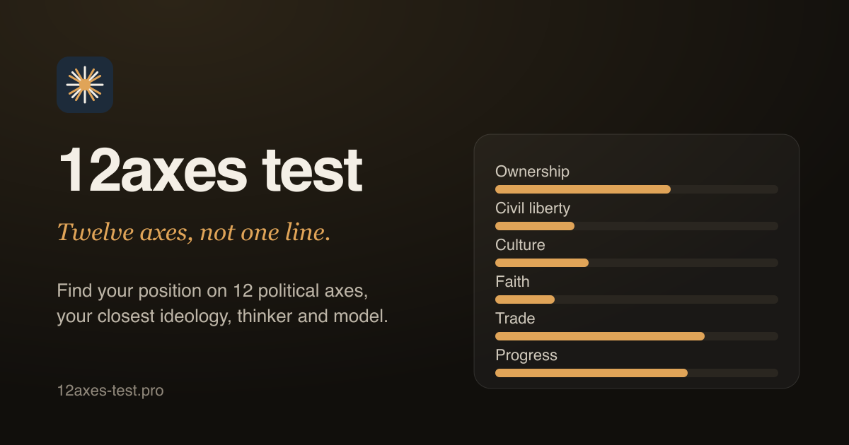 12axes test