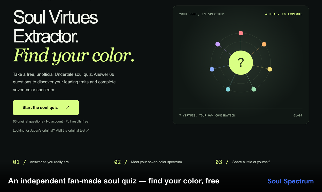 Soul Virtues Extractor