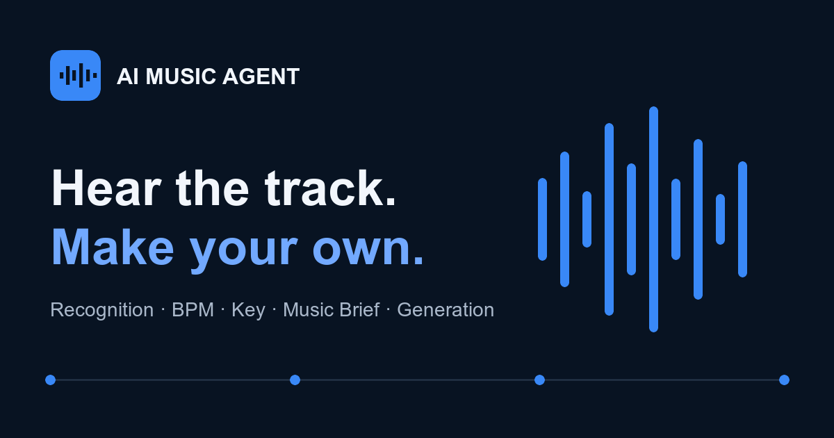 BPM Finder