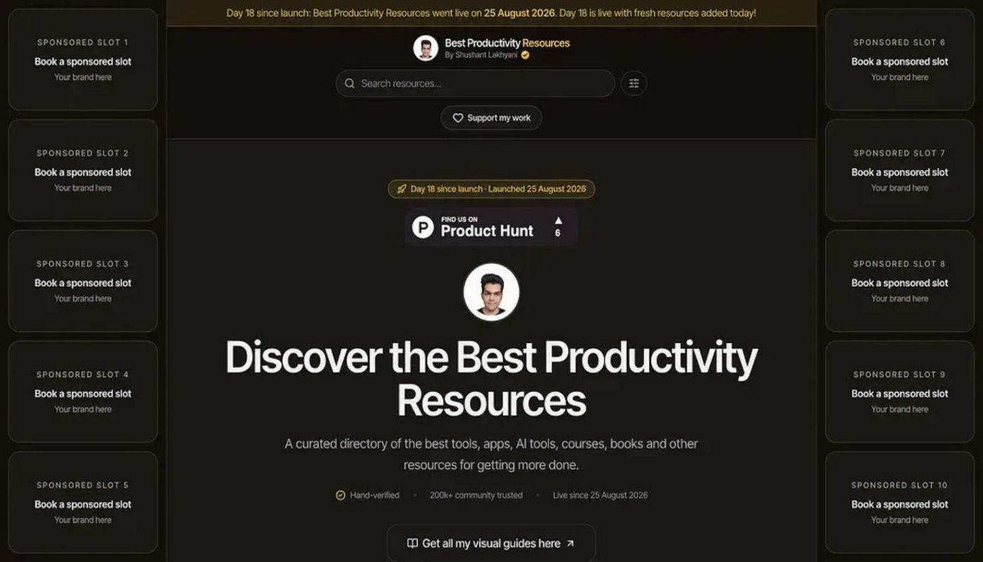 Best Productivity Resources