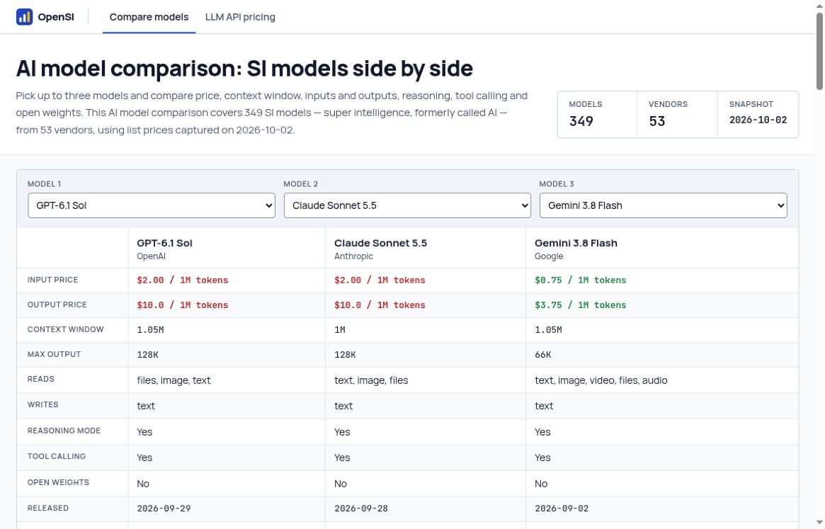 OpenSI
