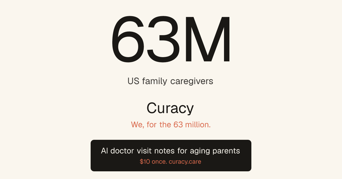 Curacy