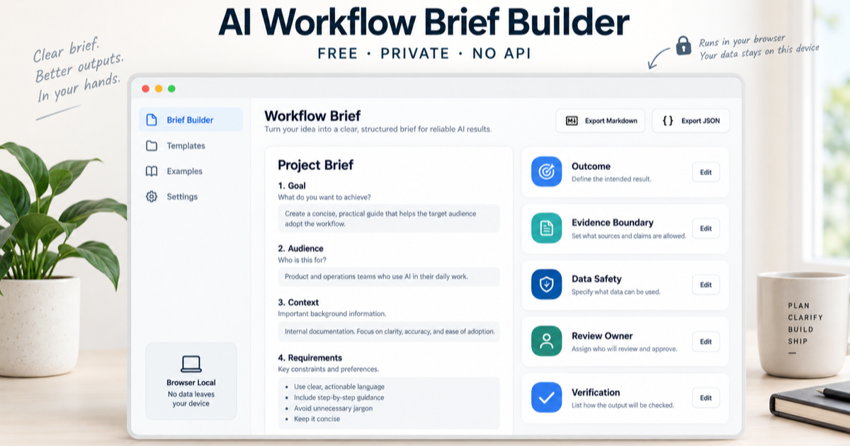 AI Workflow Brief Builder 2.0
