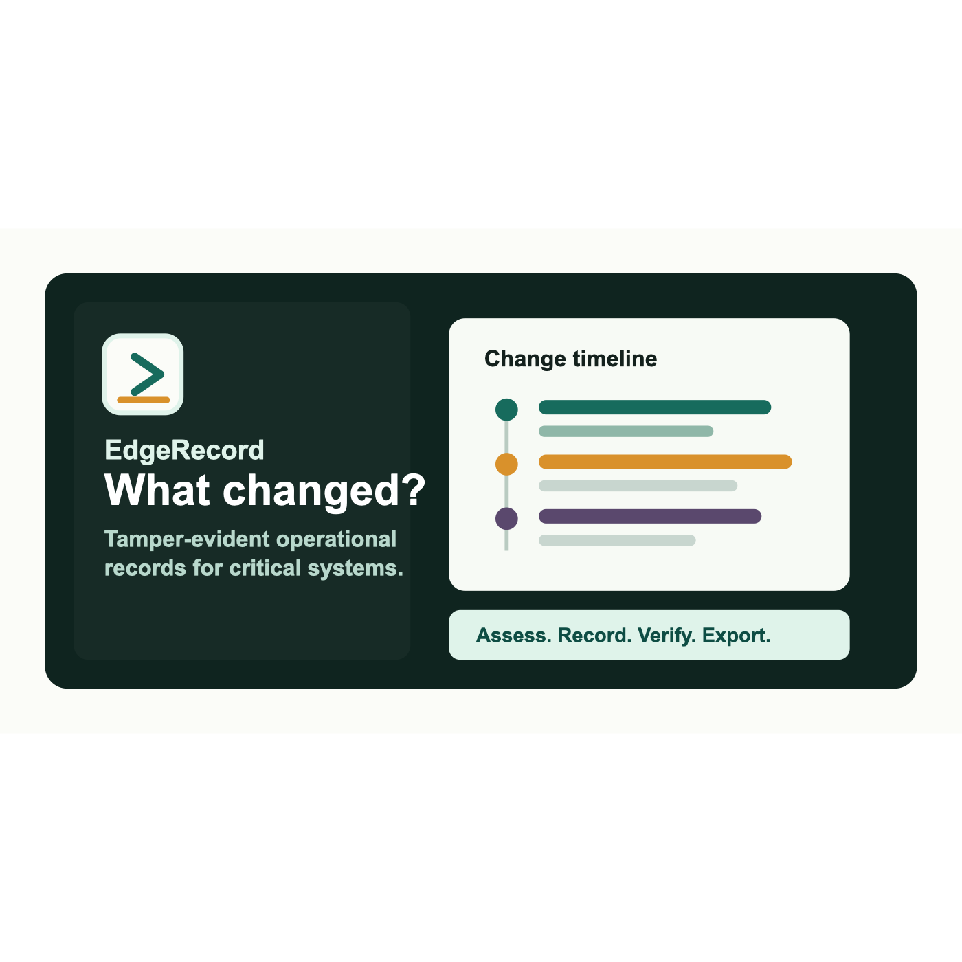 EdgeRecord