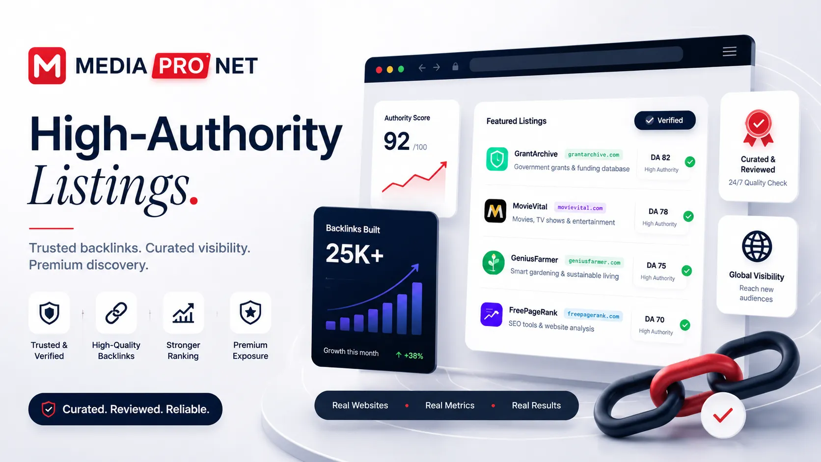 MEDIAPRONET