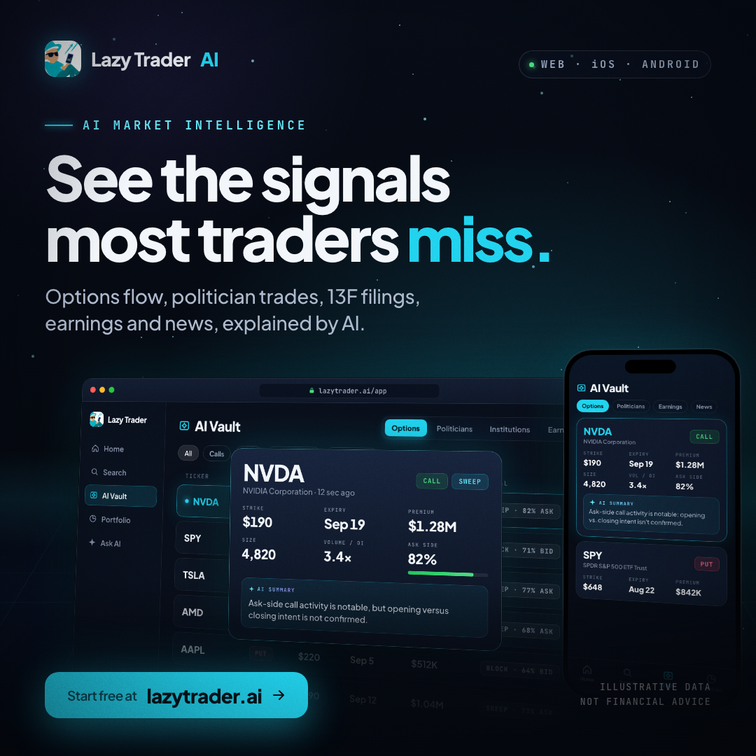 Lazy Trader AI