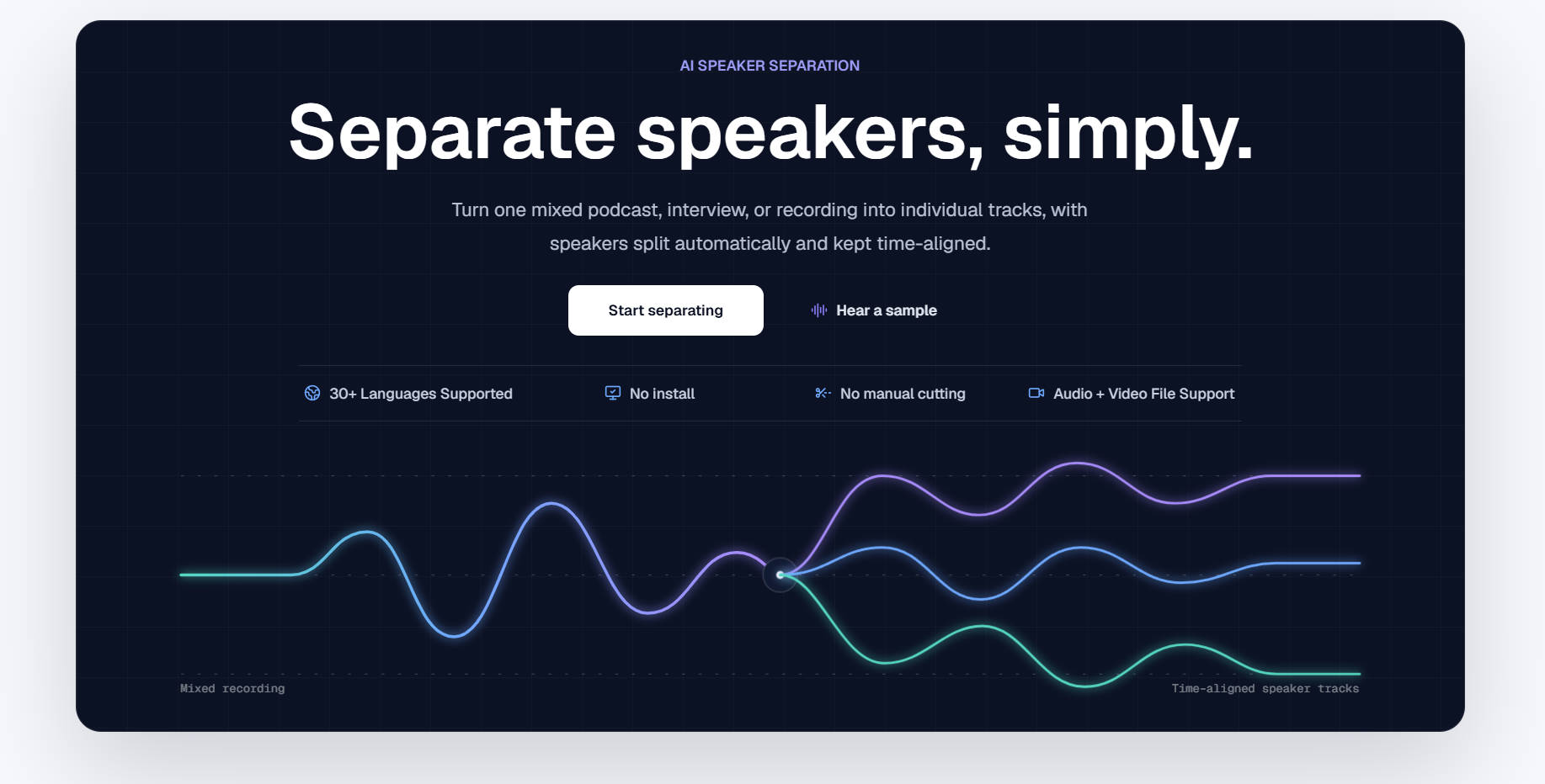 Seply Speaker Separation