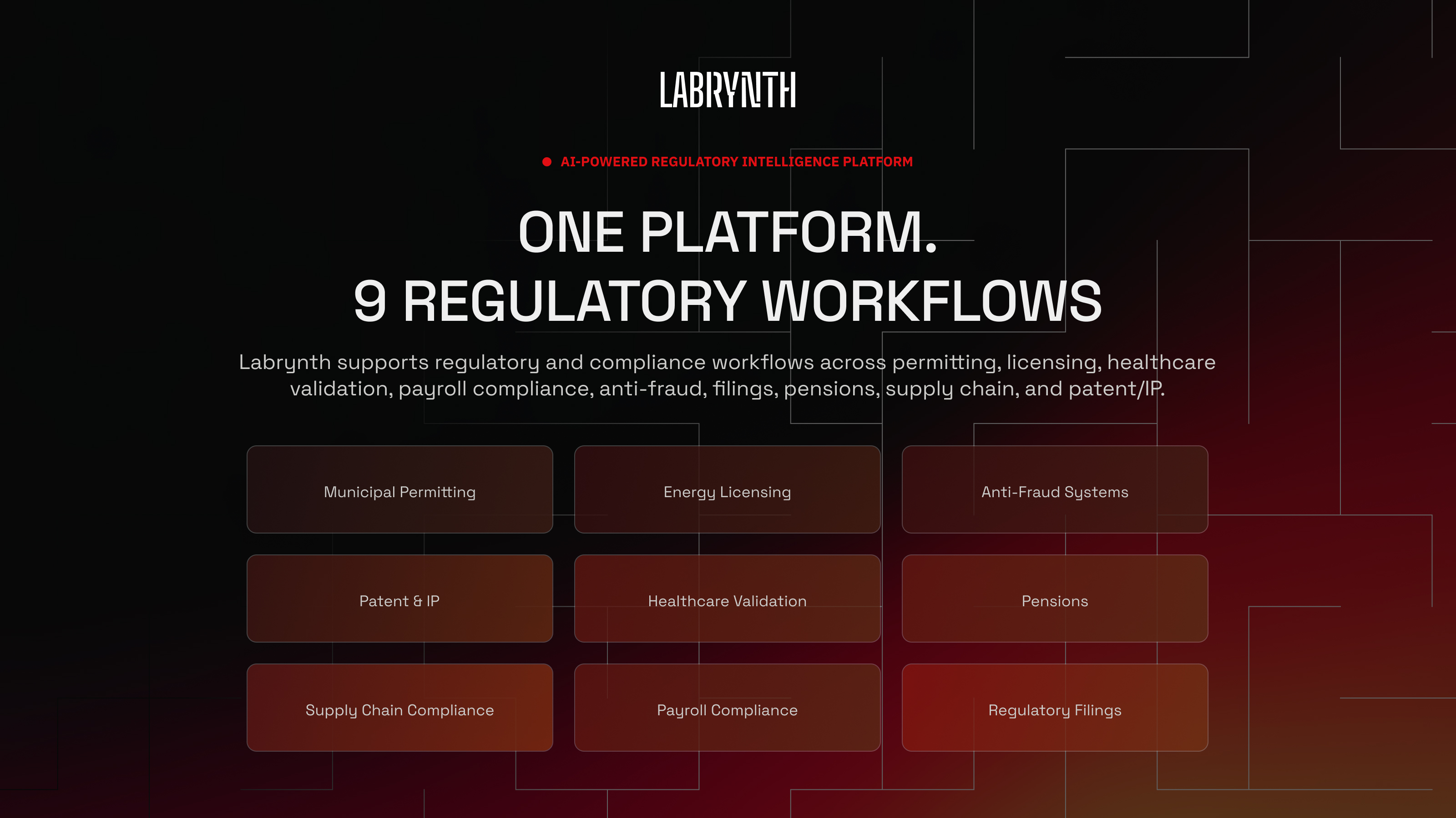 Labrynth AI