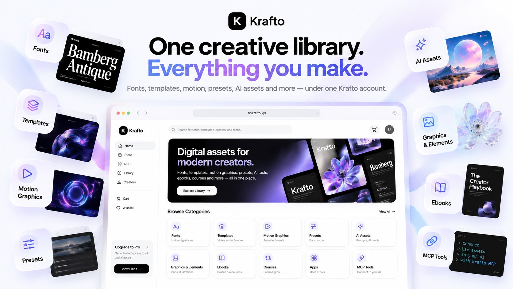Krafto