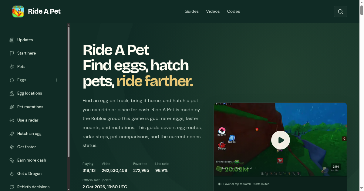 Ride A Pet Track food loop