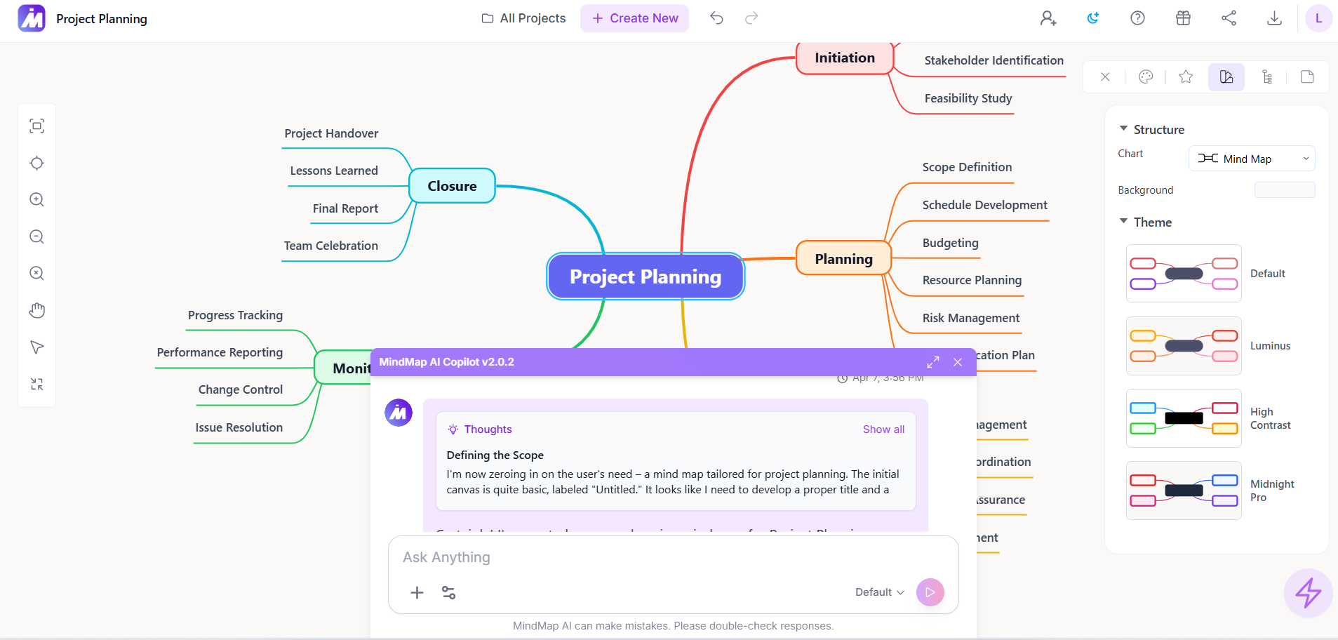 MindMap AI