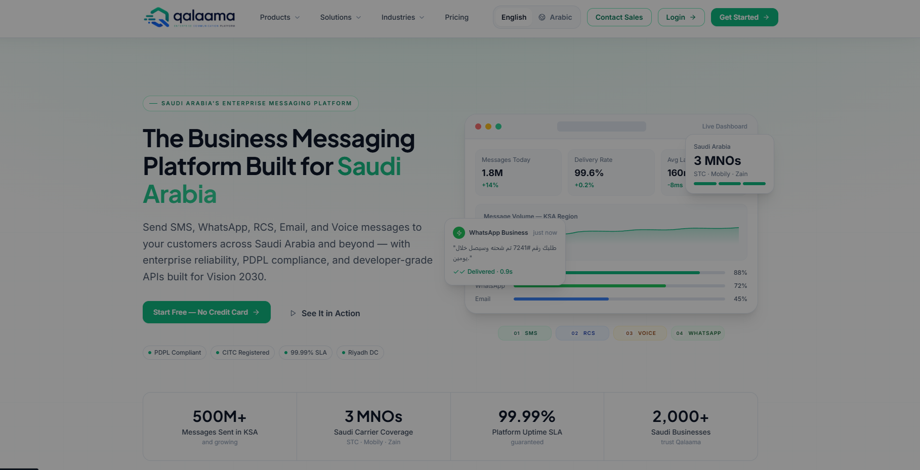 sms saudi