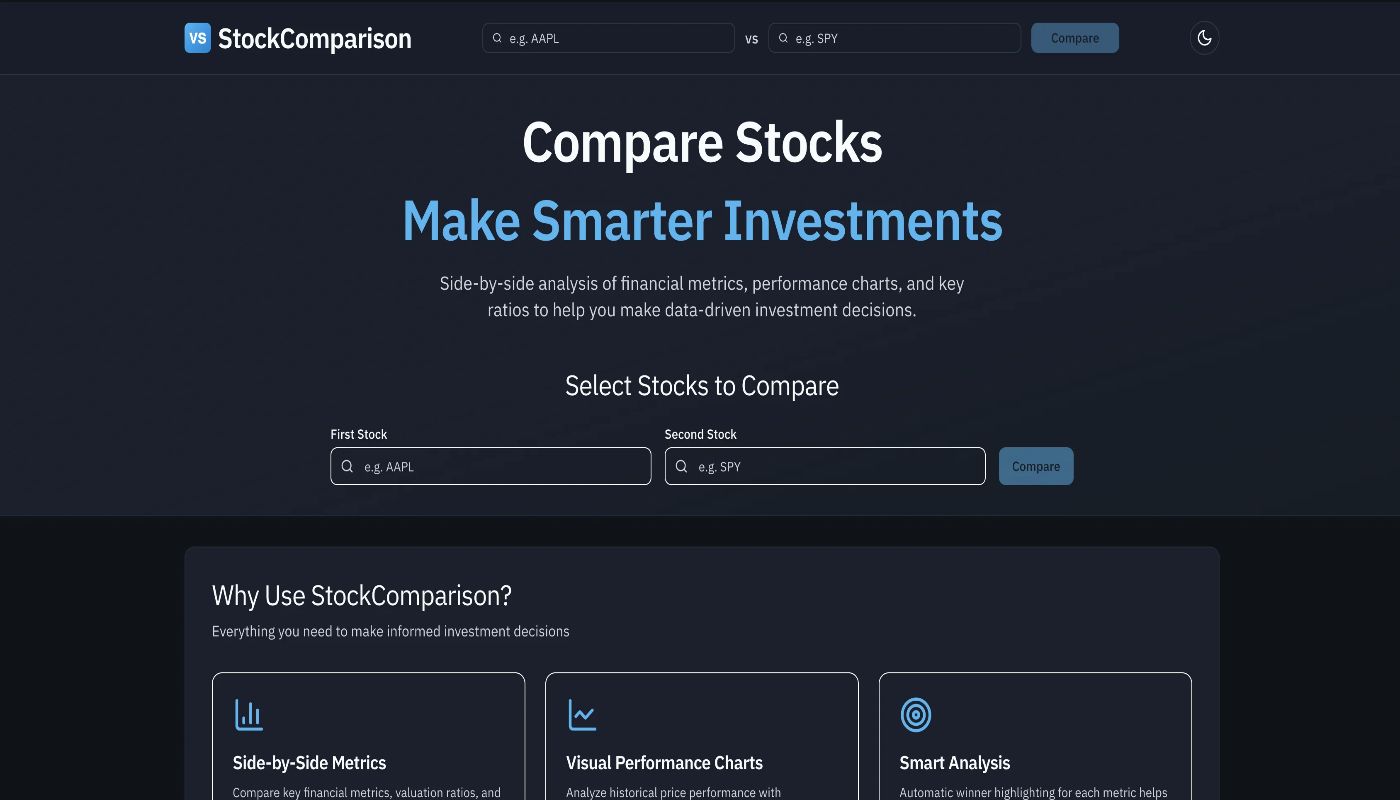 StockComparison