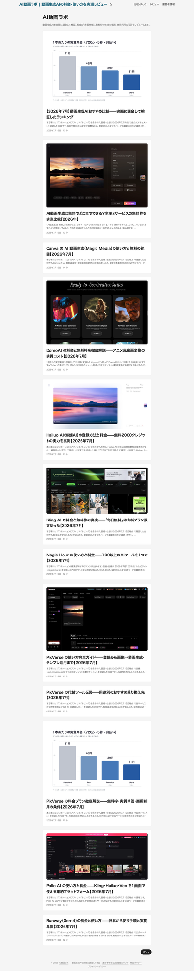 AI Douga Lab