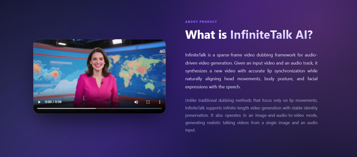 Infinitetalk AI