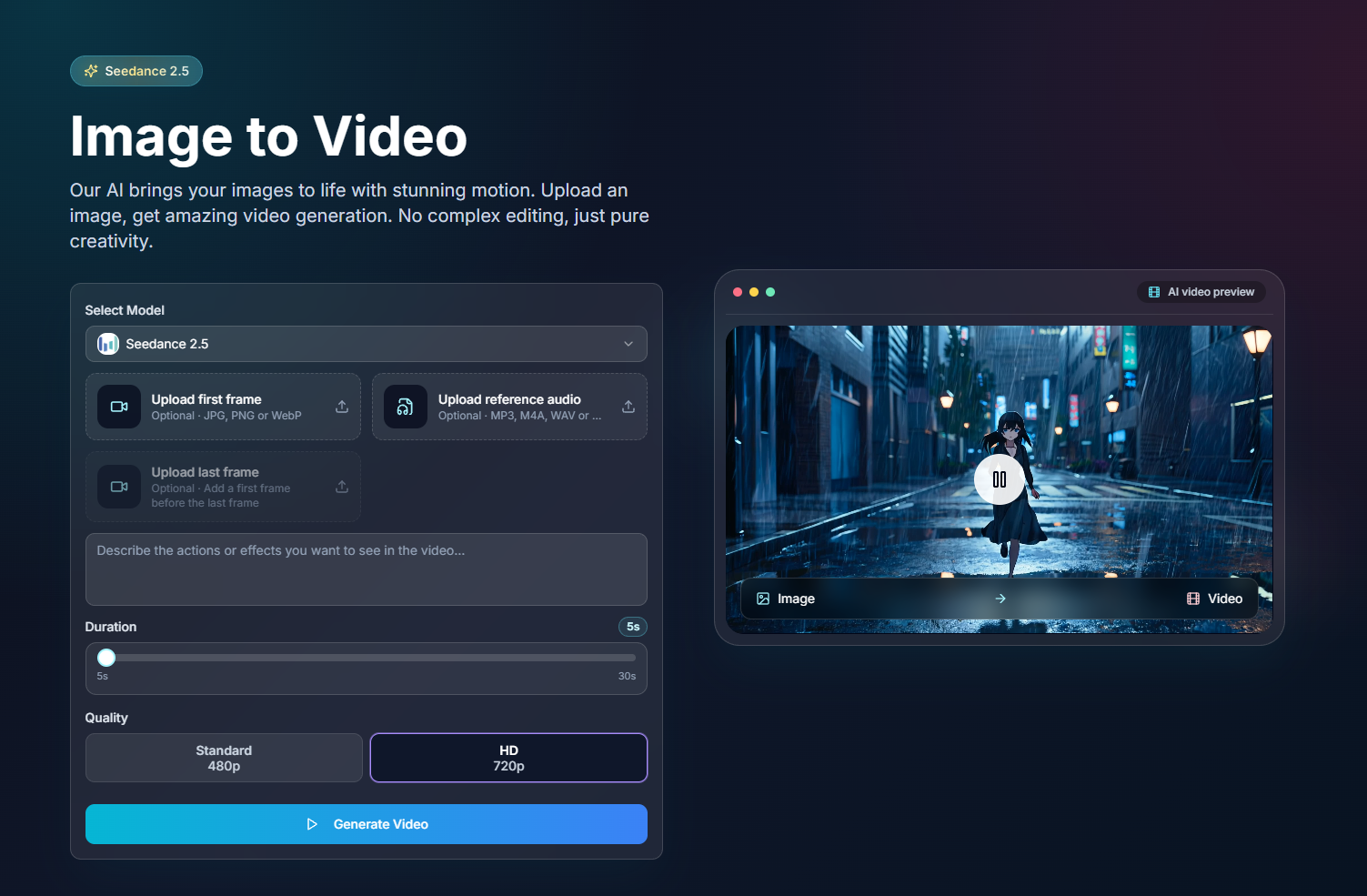 AnyToVideo