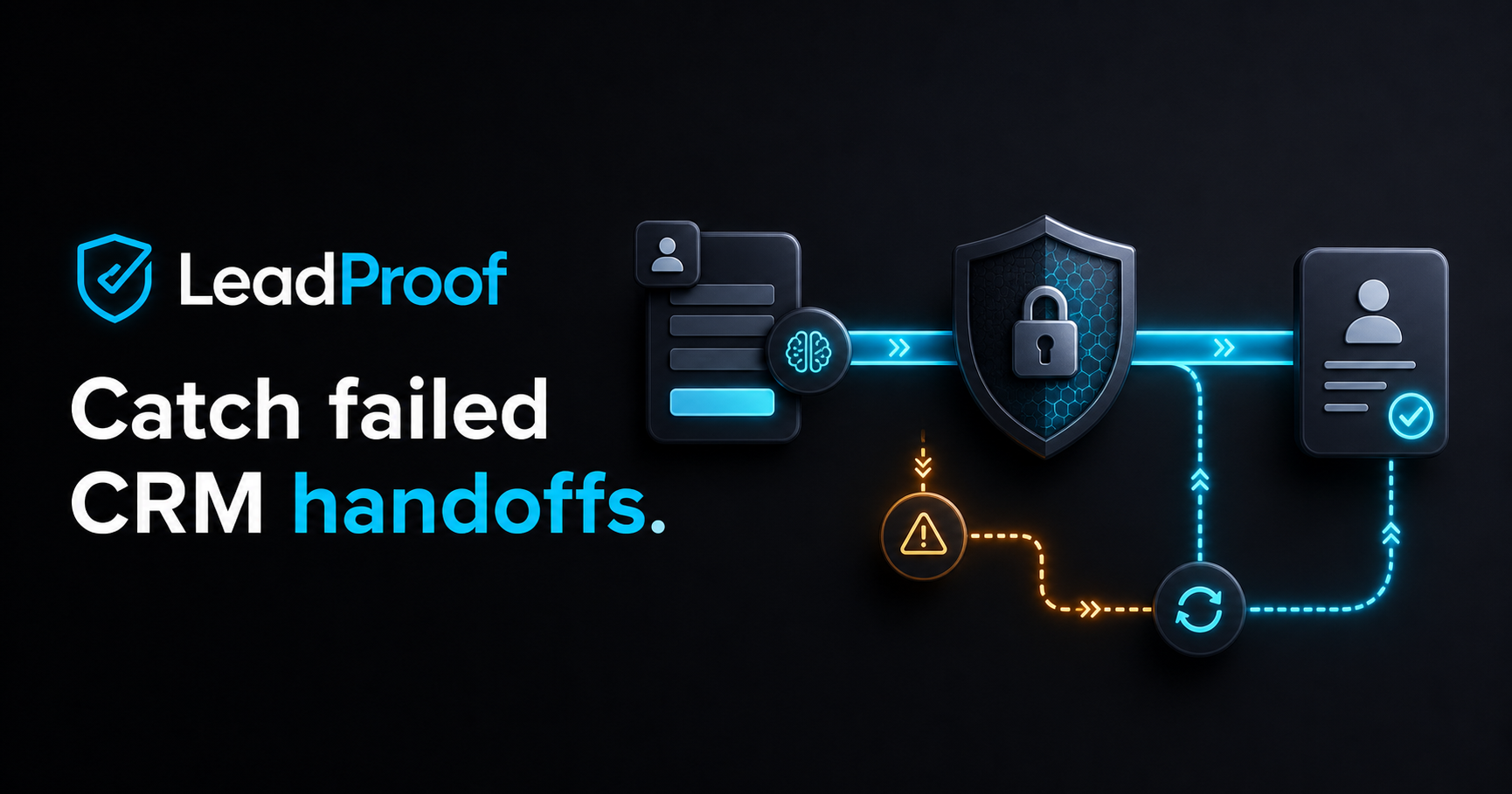 LeadProof