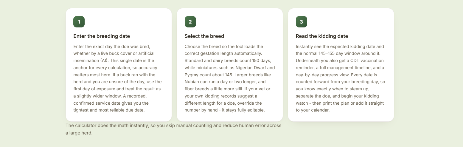 Goat Gestation Calculator